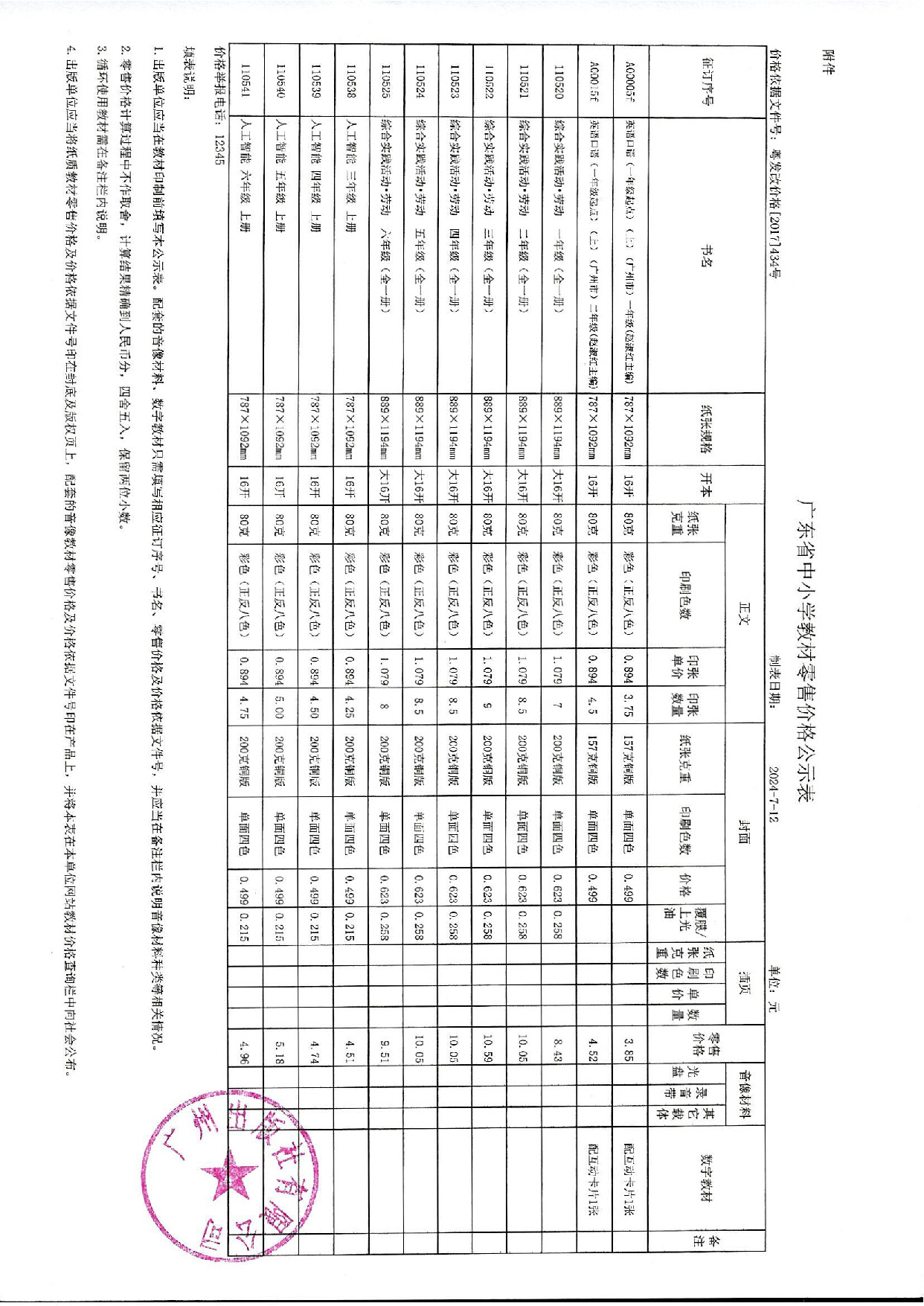 关于乐鱼足球体育有限公司2024年秋季教材申请零售价格的请示